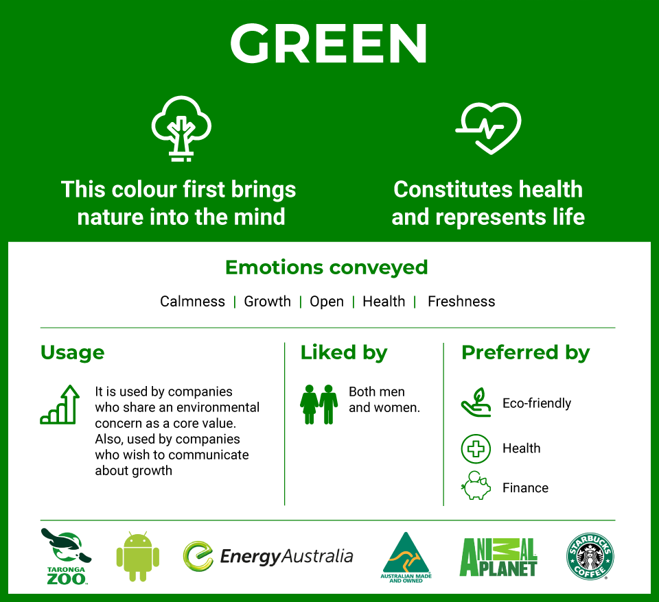 How to use Colour Psychology to build brand and boost conversion